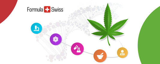 Persbericht: Nederlandse onderzoekers werken samen met Zwitsers cannabisbedrijf voor onderzoek naar veilige en natuurlijke alternatieven voor het oplossen van slaapproblemen