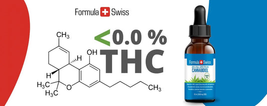CBD-producten met minder dan 0,0% THC