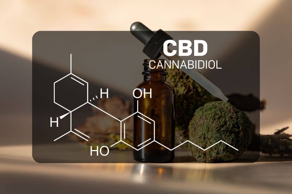  Moleculaire structuur van CBD