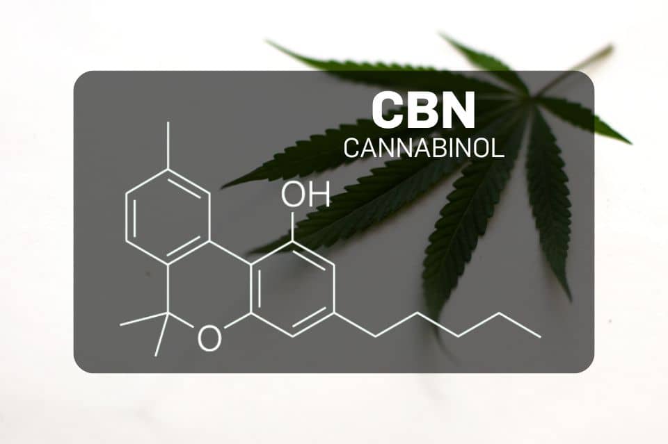 Chemische structuur van Cannabinol