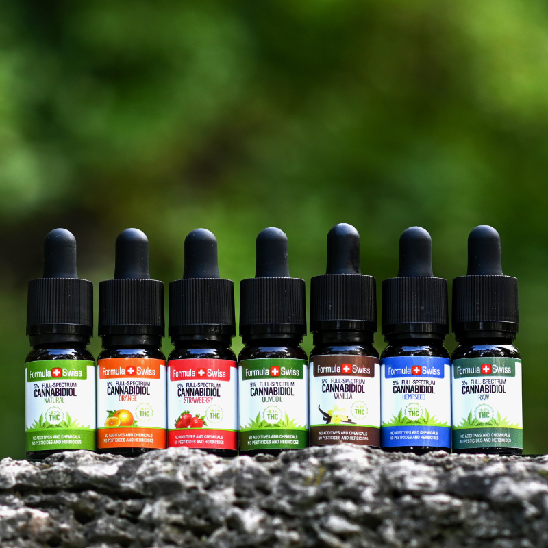 Cannabisolie kopen uit Zwitserland