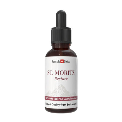 Flesje St. Moritz van Formula Swiss op een witte achtergrond
